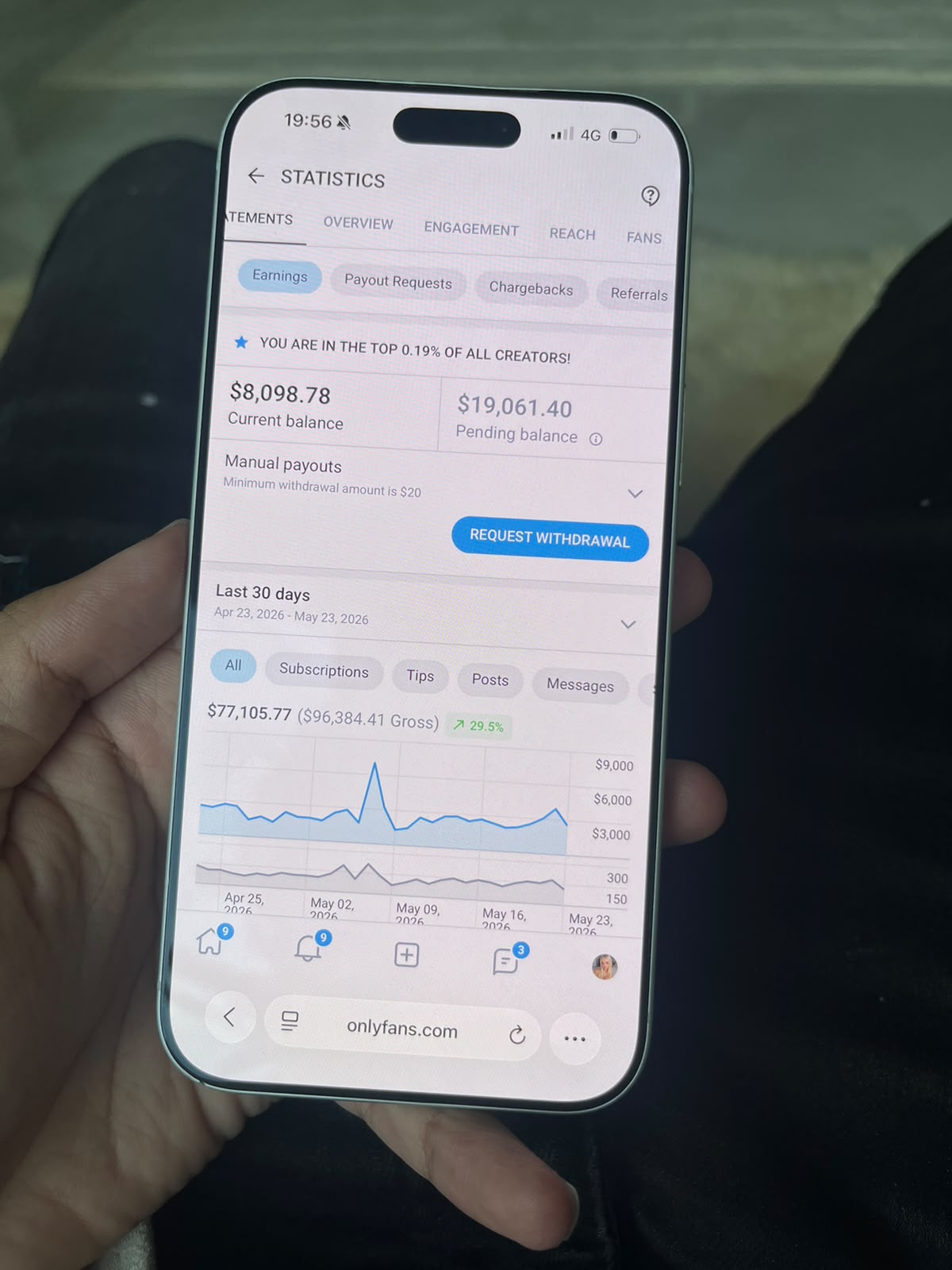 OnlyFans statements page showing $77,105.77 net earnings over 30 days
