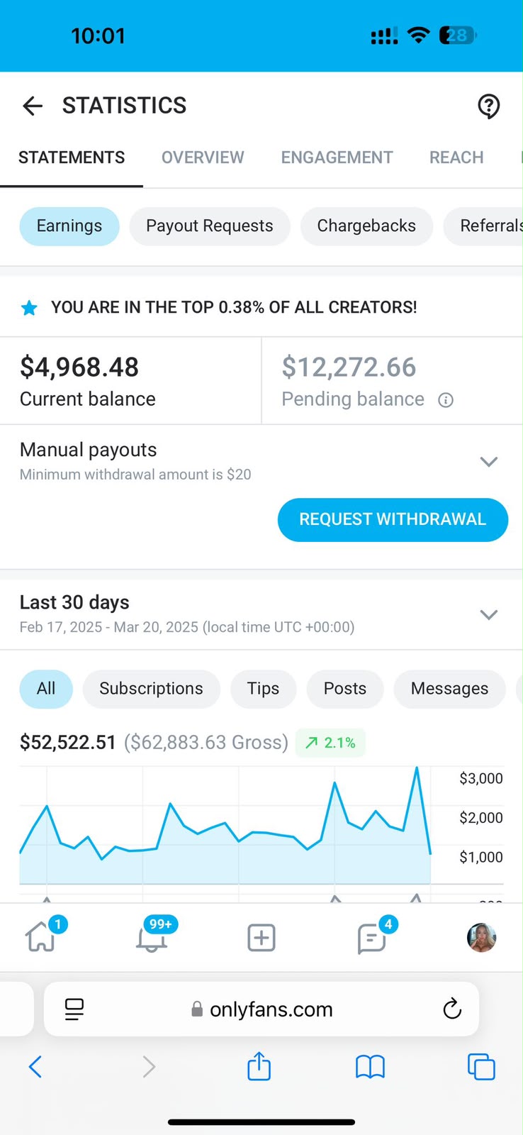 OnlyFans statements page showing $52,522.51 net earnings over 30 days